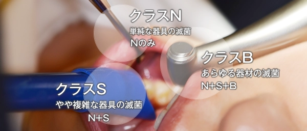 滅菌レベルの違い